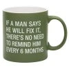 About Face Designs MAN WILL FIX IT MUG BAR & BEVERAGE
